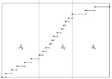 AddIntensityModel.jpg